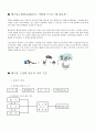 RDF 폐기물 고형화 연료 3페이지