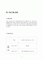 외형적인미 성형다이어트 청소년젊은이대상 컨벤션기획안 대학과제 7페이지