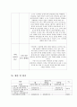 청소년 금연프로그램 청소년금연기획 컨벤션기획안 대학과제 14페이지