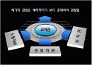 교사론ppt-교직관,교사직무,교사발달,교사능력개발 8페이지