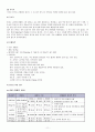 간경화(LC) case study 13페이지