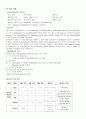 뇌내 출혈(Intracerabral hemorrhage: ICH) 6페이지