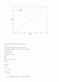 수배관 계통 종합실험 12페이지