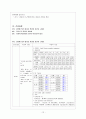 [아동간호학]AML case 12페이지