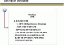 돌잔치스냅사진의 구매의사결정 과정분석 18페이지