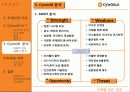 [싸이월드] 성공적인 마케팅 전략 분석자료 26페이지