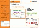 [싸이월드] 성공적인 마케팅 전략 분석자료 53페이지