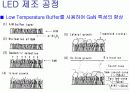 LED 제조 공정 21페이지