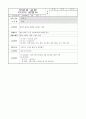 [식품 위생]정육점 HACCP Plan(햇쌉 플랜) 14페이지