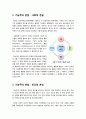 [기능주의]기능주의의 이해와 기능주의 관점으로 본 사회문제의 정의와 원인 및 해결방법, 기능주의 이론에 입각한 사회문제 설명 이론 소개, 기능주의의 모든 것 3페이지