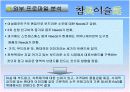 2005히트상품 진로소주 5페이지