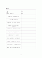 초등학생의 흡연예방 교육을 그린의 precede- proceed모형을 적용하여 작성하세요 (30점 맞은 레포트에요) 7페이지