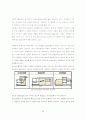 상보적 이원론을 통한 현대주거공간에서의 한국성표현에 관한 연구 55페이지
