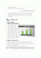 모의투자대회 결과보고 3페이지