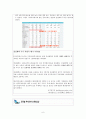 모의투자대회 결과보고 6페이지