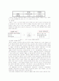 NTT docomo의 조사 및 공기업민영화사례 6페이지