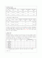 경제성분석-예비타당성보고서(KDI)재평가 9페이지