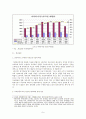 마약류 중독자의 치료보호의 문제점과 개선방안. 8페이지