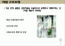 기업구조조정(인력조정 사례를 중심으로) 7페이지