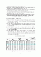 저출산과 고령화 문제 - 개념정의, 저출산 문제의 워인과 파생되는 사회문제, 정부의 대응방안 8페이지