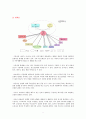 [의료사회복지론] 의료에 관련한 영화를 보고 의료사회복지사로서 사정하여 보자. 9페이지