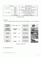 폐기물과 바이오매스 4페이지