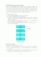 기업의 의사결정과정 10페이지