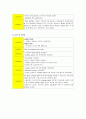 Rupture, Posterior Cruciate Ligament, knee, Cruciate Ligament Reconstruction, 정형외과 case study 11페이지