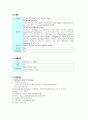 일반외과(GS) case sstudy, stomach cancer, Laparoscopic Gastrectomy 3페이지