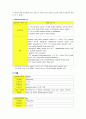 Peptic Ulcer, Adenocarcinoma of stomach study case, 소화기내과(GI) case study 6페이지