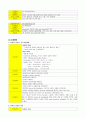 호흡기내과(CM) case study, COPD & Pneumonia 14페이지