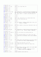 중국어학개론 5페이지