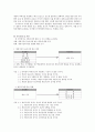 사회조사방법론 연구설계하기(게임에 관한 설문조사 및 연구설계 과정) 5페이지