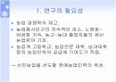 [A+]한국의 정예농업인 육성 PPT자료 4페이지