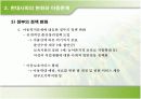 사회변화와 아동문제 14페이지