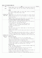 지역사회간호학 책정리 레포트 4페이지