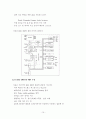 스텝모터와 음성 인식 모듈을 이용한 자동차 설계(회로/소스포함) 15페이지