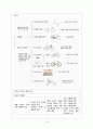 자전거 발달에 따른 패션의 변화및 전망 10페이지