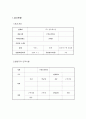 사업계획서 2페이지