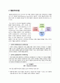 [인지이론 행동주의이론]사회복지실천에 적용한 인지이론과 행동주의이론의 치료 목표와 기법, 인지치료와 행동치료의 치료목적, 실무원칙, 치료적 기법 소개 5페이지