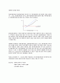 [경제경영] 경제학개론 소비자선택이론 및 생산물시장의 요약 7페이지