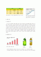 [마케팅조사]국내 차음료시장 분석 및 '17차' 마케팅전략 분석 (A+리포트) 4페이지