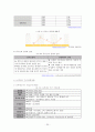 중소기업의 해외진출 전략과 성공,실패 사례 25페이지