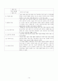 아동용 주제통각검사 (CAT) 기록(분석) 일지 16페이지