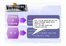 전략기획론(장애인고용촉진관리공단분석) 8페이지