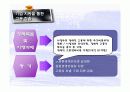 전략기획론(장애인고용촉진관리공단분석) 19페이지