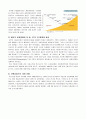 [산업분석론]국내외 자동차산업 분석 및 향후과제  8페이지