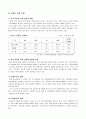 [산업분석론]국내외 자동차산업 분석 및 향후과제  25페이지