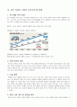 [산업분석론]국내외 자동차산업 분석 및 향후과제  34페이지