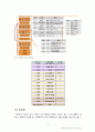 [데이터압축포맷-코덱만들기]나만의 멀티미디어 파일 포맷 만들기(멀티미디어 시스템 개론) 11페이지